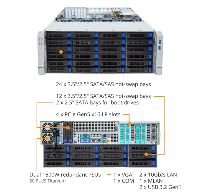 S453-Z30-AAV1