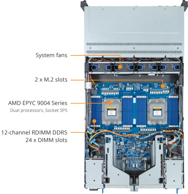 R283-Z96-AAE1