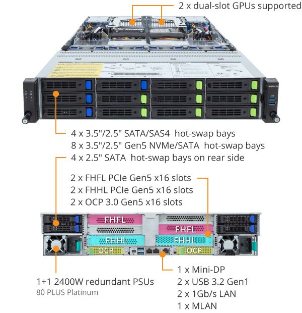 R283-Z97-AAF1